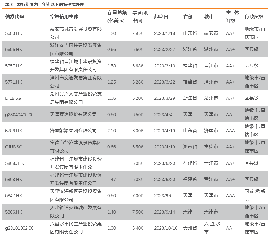 微信图片_20240110114427.png