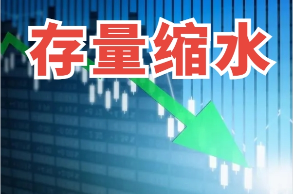 高收益城投债存量缩水超八成！今年或跌破千亿规模