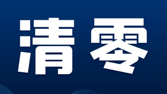 突发！山东某地级市要求定融产品半年内“清零”！