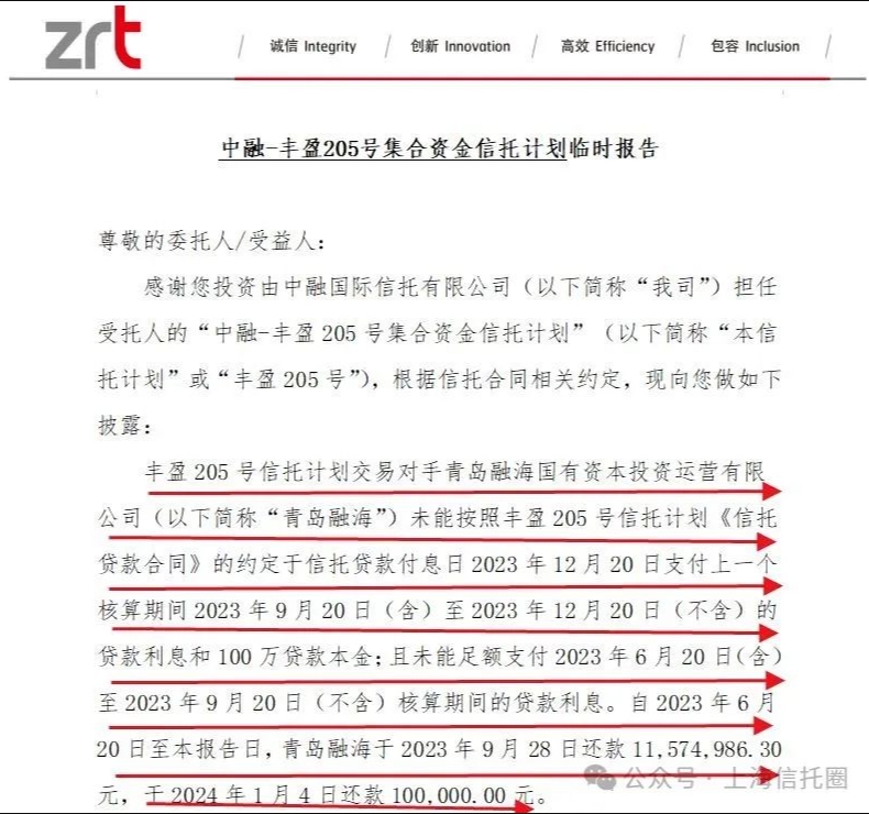 中融信托-丰盈205，青岛融商项目到期无法兑付