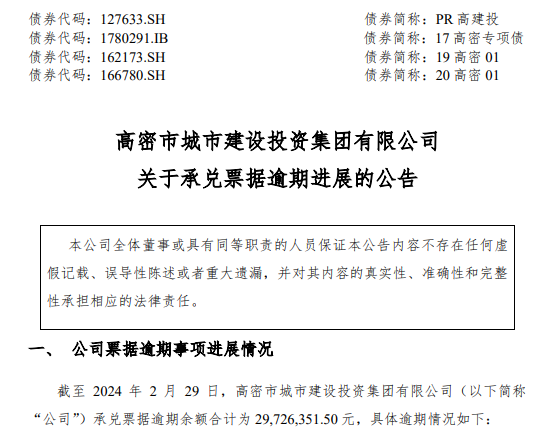 高密城投：公司承兑票据逾期余额2972.63万元，正在积极协商处理