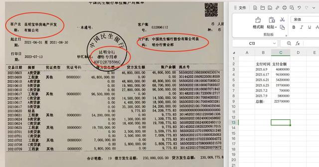 (资料来源:投资人提供)