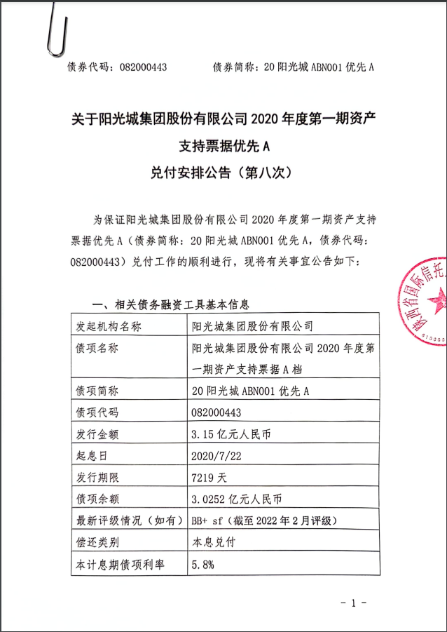 陕西国际信托：预计无法足额兑付“20阳光城ABN001优先A”本金及“20阳光城ABN001优先B”本息