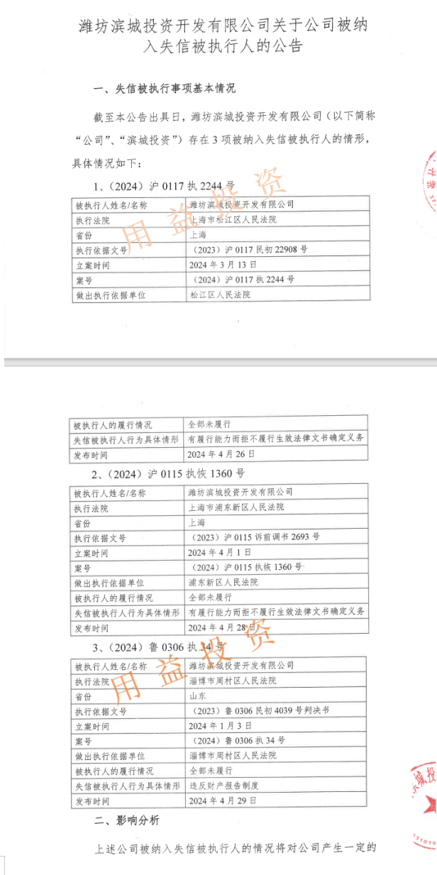 某城投被纳入失信被执行人！此前定融逾期