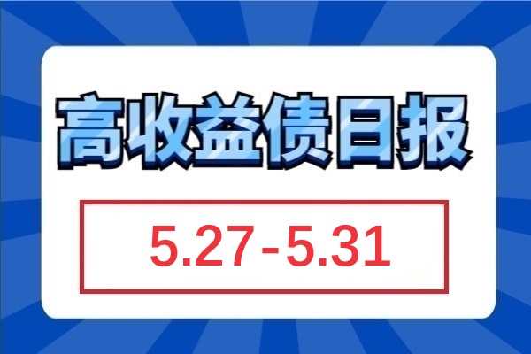 月末资金面偏紧，日成交量降至70E；多重点城市调整住房限购政策，地产整体微涨、金地跌超3元（5.27-5.31）
