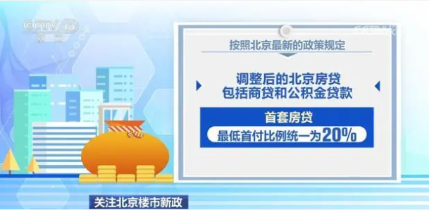 重磅消息！北京发布购房新政！