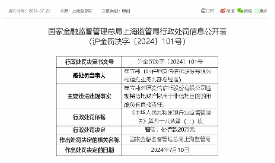 某信托公司员工被罚！