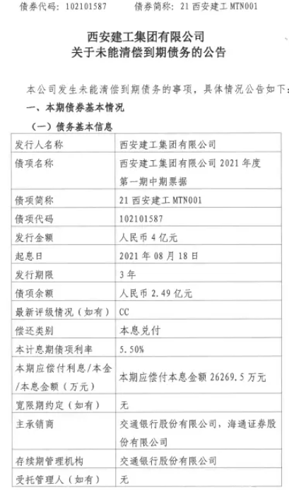 ​回顾​西安建工爆雷！违约2.63亿，去年亏损超9亿，今年信用等级9连降！