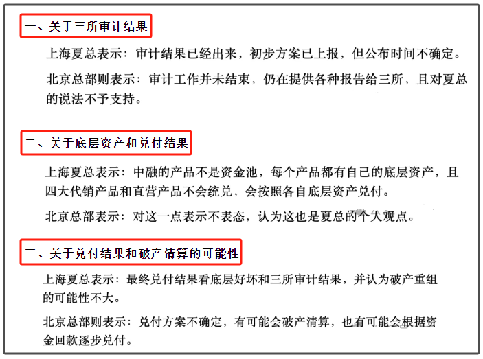事关中融！两地高层对关键问题回复出现分歧