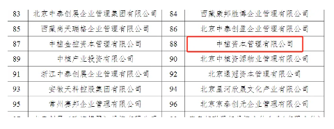 中植系近期信息一览