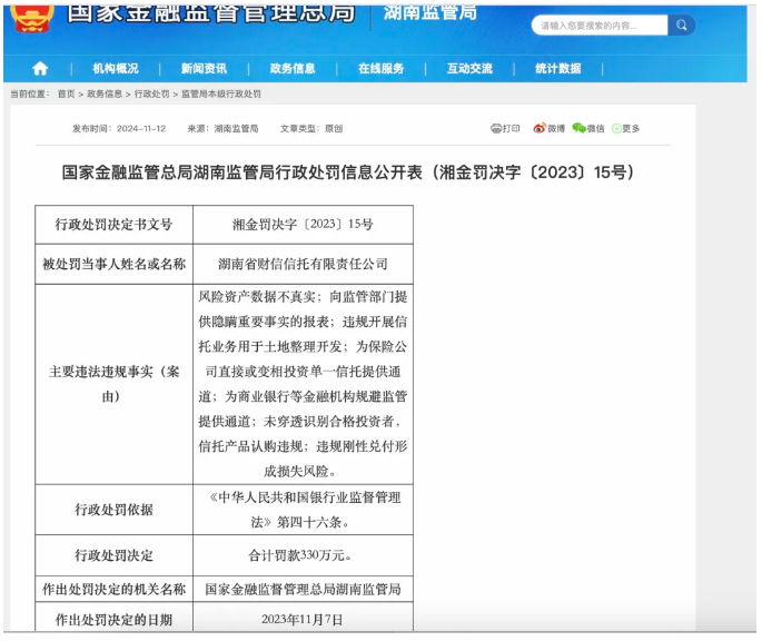 又有信托公司因刚兑被罚，湖南财信因刚兑被罚330万