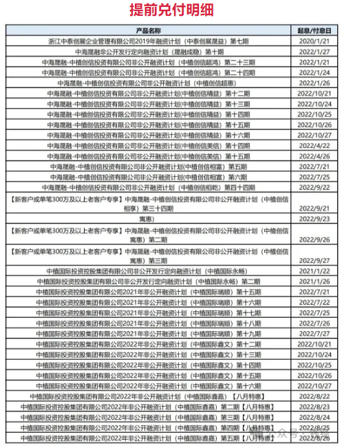 暴雷前疯狂私兑的提前下车者们