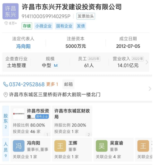 河南城投持续违约中、许昌、洛阳！