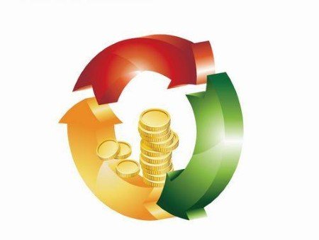 买美债和搞基建不冲突？一文看懂背后的资金循环逻辑