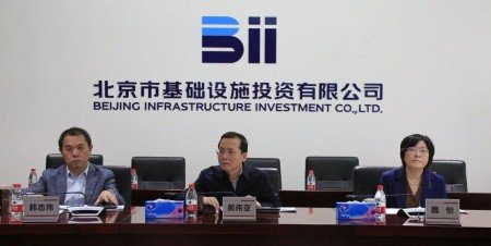 国内城投公司（二）北京市基础设施投资有限公司