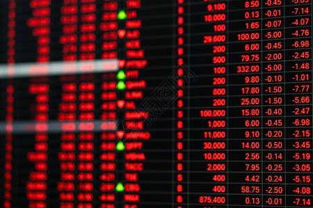 金银咆哮、汇市蹦极！跨市场风暴下 全球股民反而身处“安乐窝”？