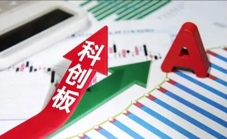 科创板，重要调整！将于3月13日收市后实施