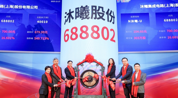 业绩大增！中融信托最新消息！